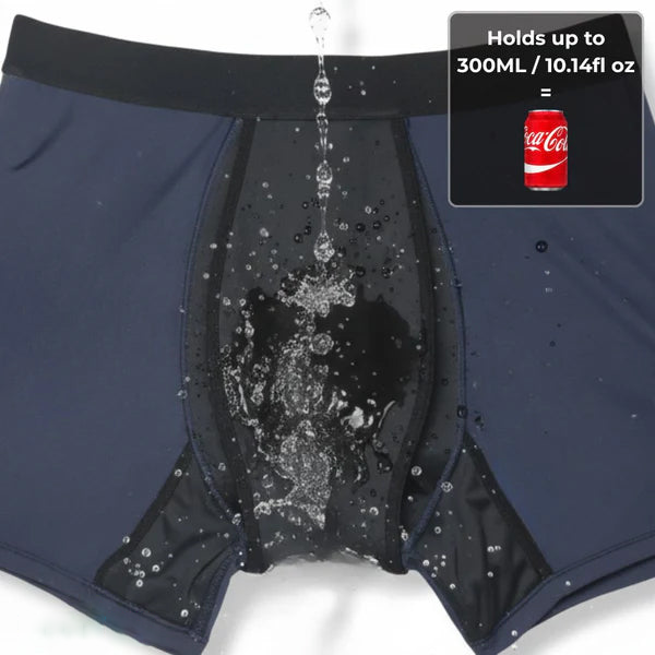 Men’s Washable Incontinence Boxer Briefs