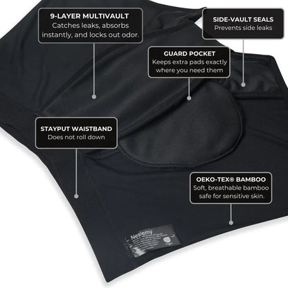 Men’s Washable Incontinence Boxer Briefs