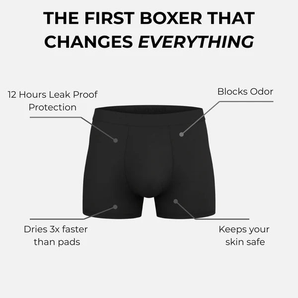 Men’s Washable Incontinence Boxer Briefs